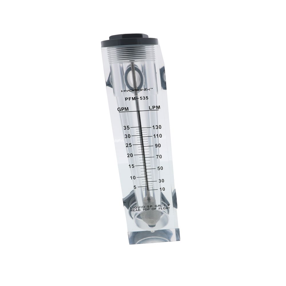 Hydronix Panel Mount Flowmeter