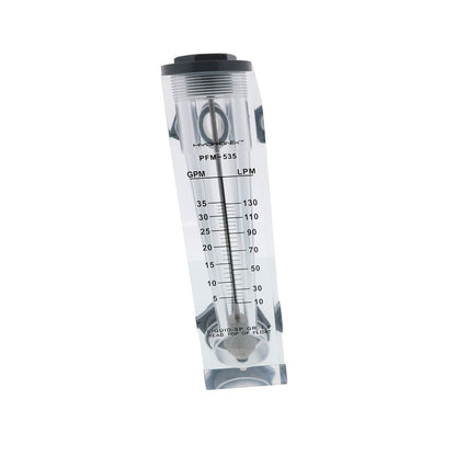 Hydronix Panel Mount Flowmeter