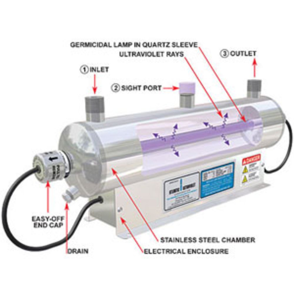 Mighty Pure MP49C, 20 gpm, Ultraviolet Water Purifier