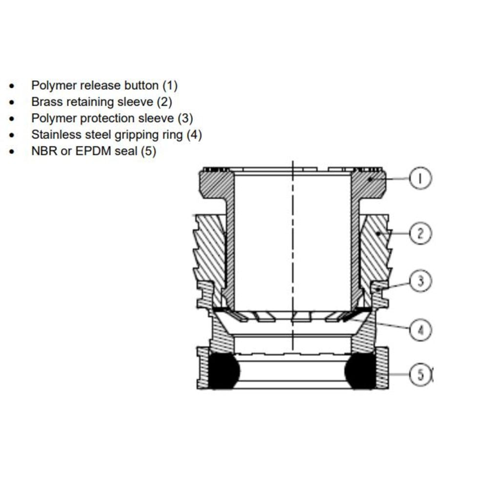 Carstick Polymer Nickel-Plated Brass Cartridge 290 psi, NBR [1/8"]