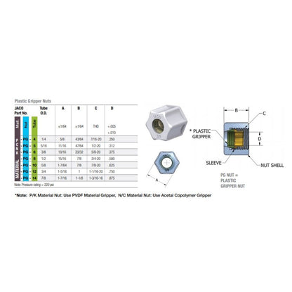JACO P-PG-6 Polypropylene Plastic Gripper Nut 3/8 OD Tube
