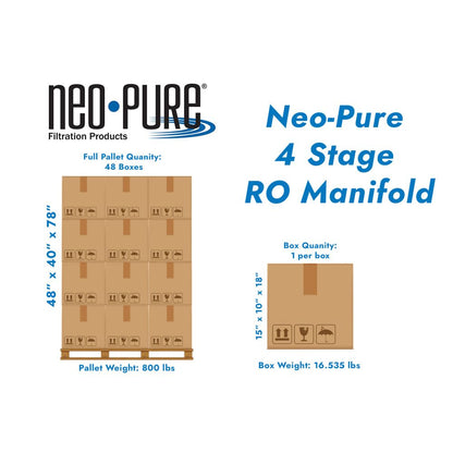 Neo-Pure 4 Stage RO Manifold Retrofit, 75 GPD, Alkaline Remineralizer, Permeate Pump