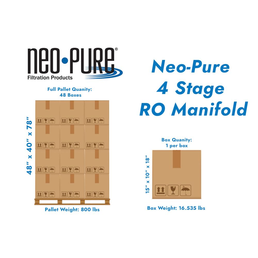 Neo-Pure 4 Stage RO Manifold Retrofit, 50 GPD, Alkaline Remineralizer, Drain Saddle, Feed Adapter, Permeate Pump