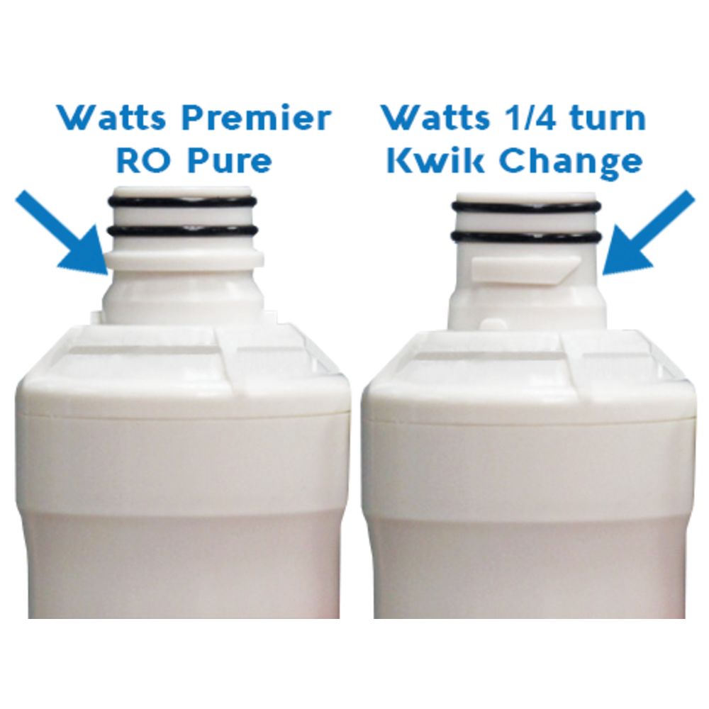 Watts Premier 560039 Filter-Pure UF3 One Year Filter Kit