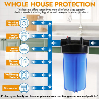 20" Big Flow Triple Series Plumbed Filter Housing DIY 1" FPT