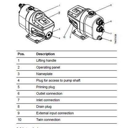Grundfos Scala1 5-55 115V 60 HZ 99631754