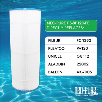 Neo-Pure PS-8P120-FE Pool and Spa Filter 8-15/16" x 23-5/16"